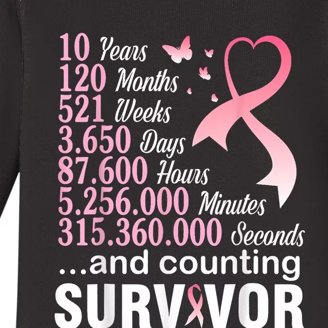 10 Years And Counting Im A Survivor Breast Cancer Awareness Baby Long Sleeve Bodysuit