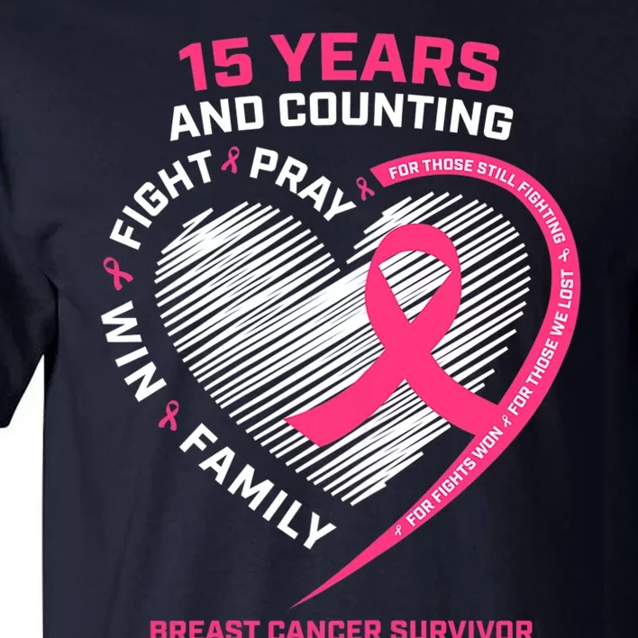 15 Breast Cancer Survivor T-Shirt Bear in Get Well Soon Teddy