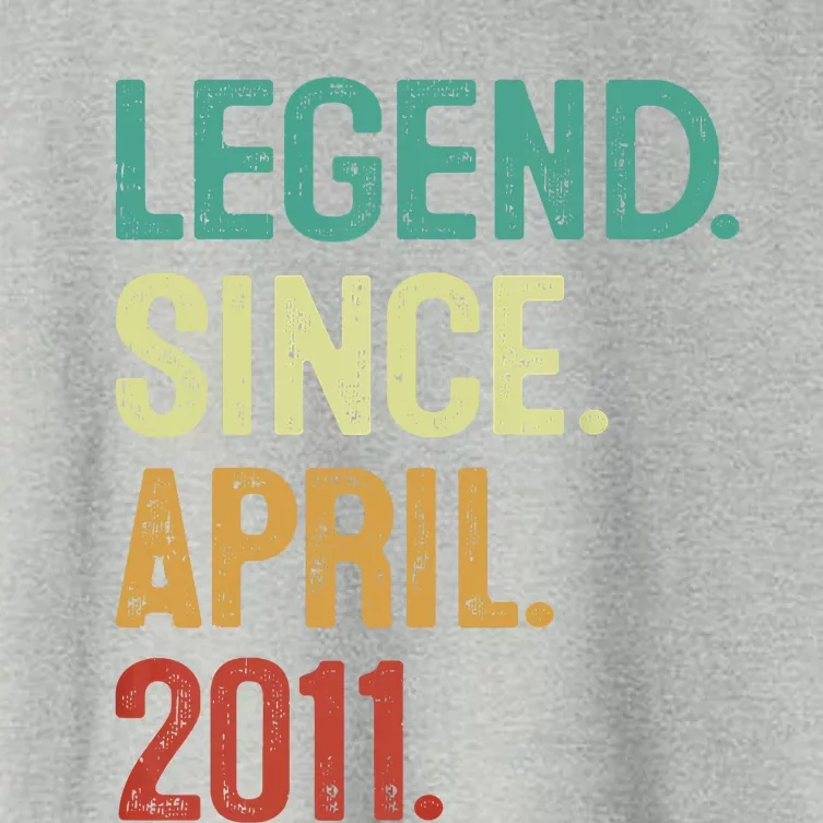 12 Years Old Legend Since April 2011 12th Birthday Women's Crop Top Tee