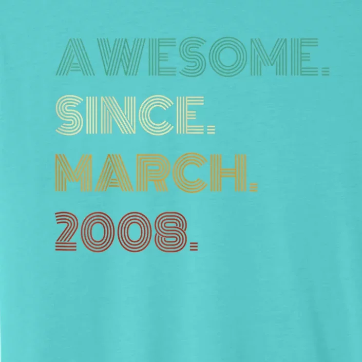 15 Years Old Awesome Since March 2008 15th Birthday ChromaSoft Performance T-Shirt