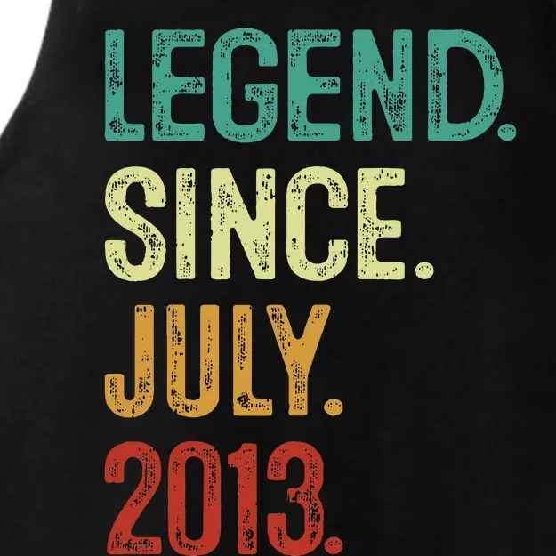 10 Years Old Legend Since July 2013 10th Birthday Ladies Tri-Blend Wicking Tank