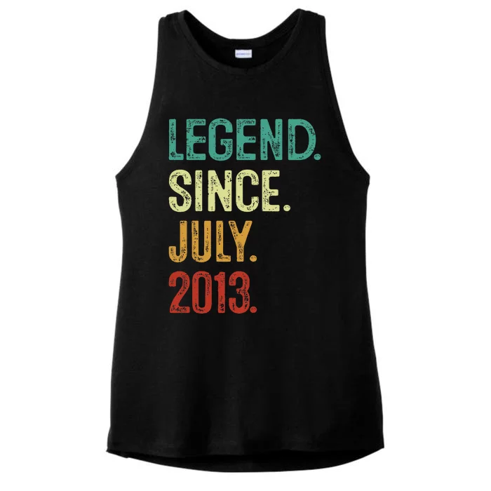 10 Years Old Legend Since July 2013 10th Birthday Ladies Tri-Blend Wicking Tank