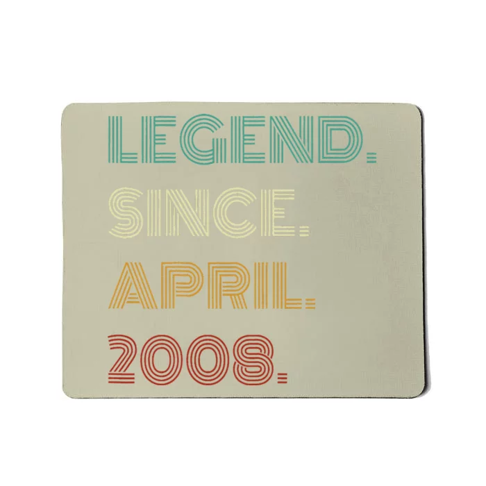 16 Years Old Legend Since April 2008 16th Birthday Mousepad