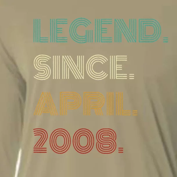 16 Years Old Legend Since April 2008 16th Birthday Cooling Performance Long Sleeve Crew