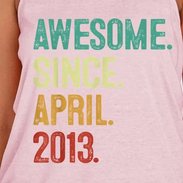 10 Years Old Awesome Since April 2013 10th Birthday Women's Knotted Racerback Tank