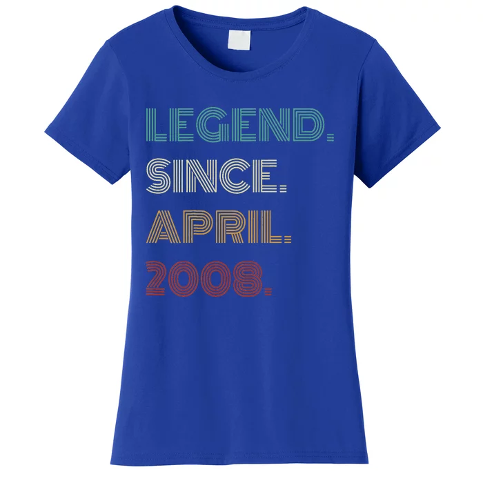 16 Years Old Legend Since April 2008 16th Birthday Women's T-Shirt