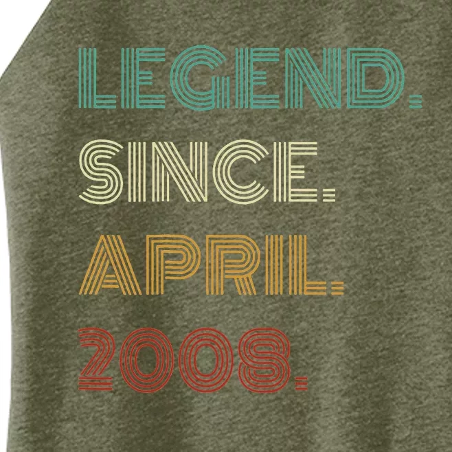 16 Years Old Legend Since April 2008 16th Birthday Women’s Perfect Tri Rocker Tank