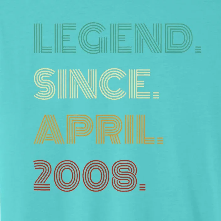 16 Years Old Legend Since April 2008 16th Birthday ChromaSoft Performance T-Shirt