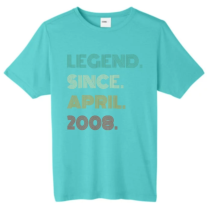 16 Years Old Legend Since April 2008 16th Birthday ChromaSoft Performance T-Shirt