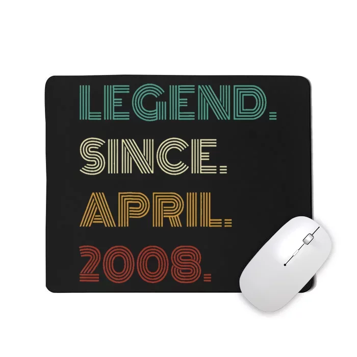 16 Years Old Legend Since April 2008 16th Mousepad