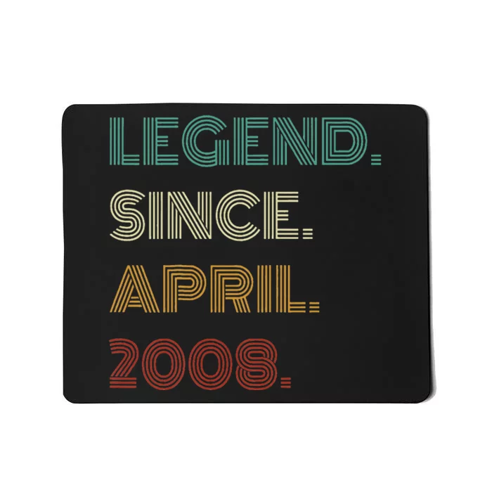 16 Years Old Legend Since April 2008 16th Mousepad