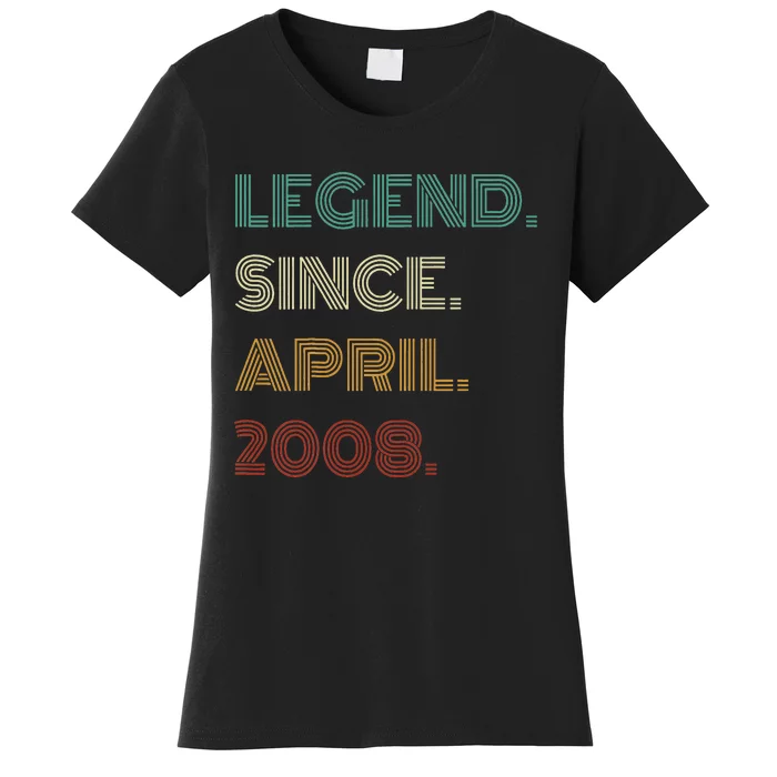 16 Years Old Legend Since April 2008 16th Women's T-Shirt