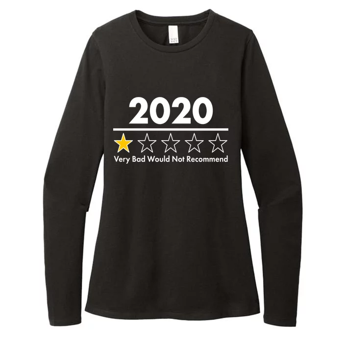 2020 Sucks One Star Rating Very Bad Womens CVC Long Sleeve Shirt