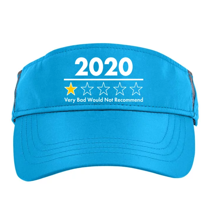 2020 Sucks One Star Rating Very Bad Adult Drive Performance Visor