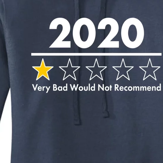 2020 Sucks One Star Rating Very Bad Women's Pullover Hoodie