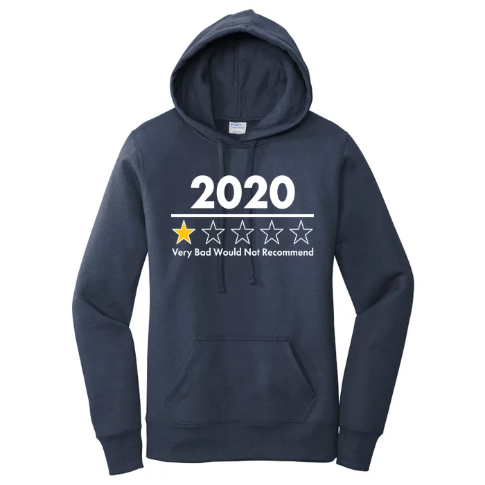 2020 Sucks One Star Rating Very Bad Women's Pullover Hoodie