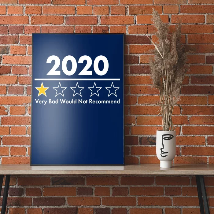 2020 Sucks One Star Rating Very Bad Poster