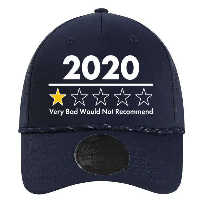 2020 Sucks One Star Rating Very Bad Performance The Dyno Cap