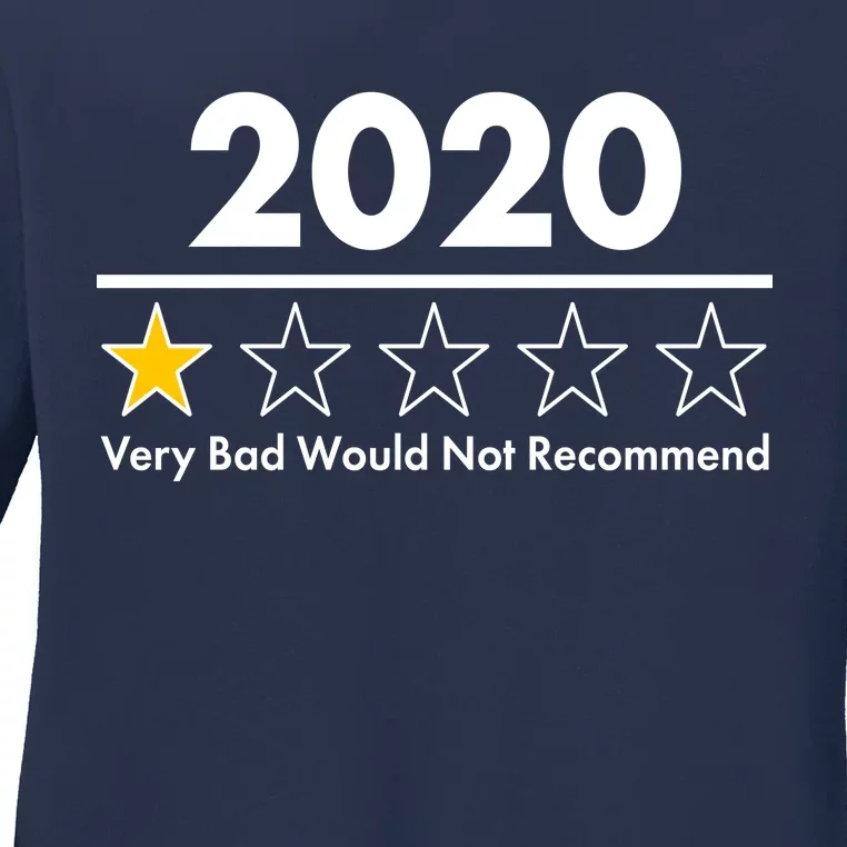 2020 Sucks One Star Rating Very Bad Ladies Long Sleeve Shirt