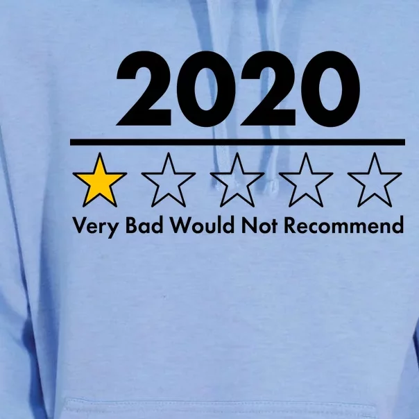 2020 Sucks One Star Rating Very Bad Unisex Surf Hoodie