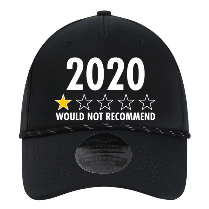 2020 Would Not Recommend One Star Review Performance The Dyno Cap