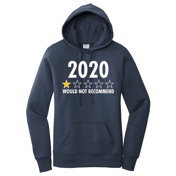 2020 Would Not Recommend One Star Review Women's Pullover Hoodie