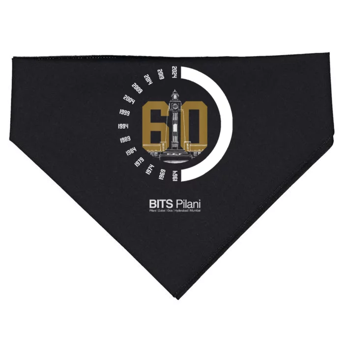 2024 Bitsians Day USA-Made Doggie Bandana