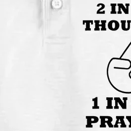 2 In The Thoughts 1 In The Prayers Funny Shocker Meme Dry Zone Grid Performance Polo