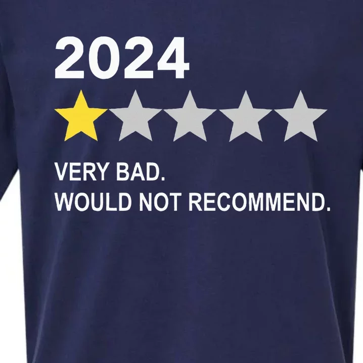 2024 Rating Very Bad Would Not Recommend One Star Rating Sueded Cloud Jersey T-Shirt