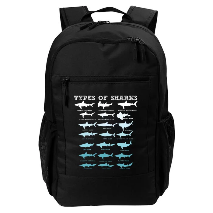 21 Types Of Sharks Marine Biology Daily Commute Backpack