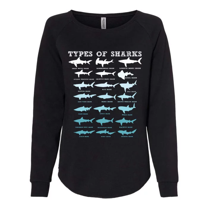 21 Types Of Sharks Marine Biology Womens California Wash Sweatshirt