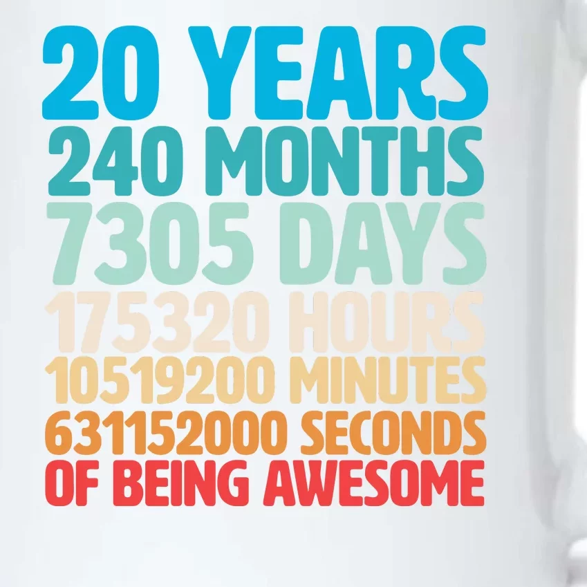 20 Years Of Being Awesome 20th Birthday Time Breakdown Black Color Changing Mug