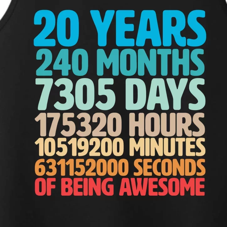 20 Years Of Being Awesome 20th Birthday Time Breakdown Performance Tank