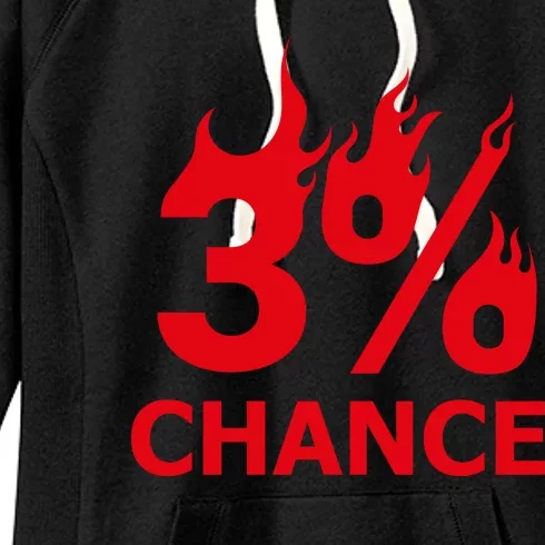 3% Chance Women's Fleece Hoodie