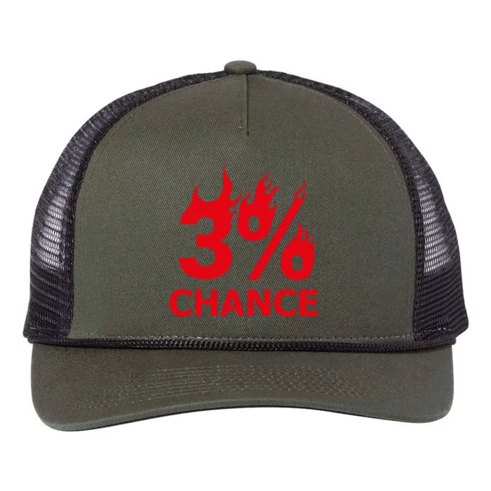 3% Chance Retro Rope Trucker Hat Cap