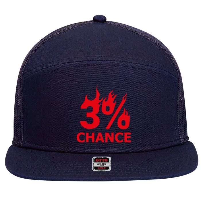 3% Chance 7 Panel Mesh Trucker Snapback Hat