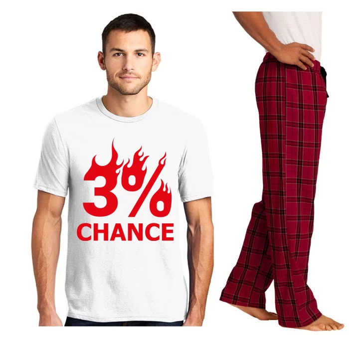 3% Chance Pajama Set