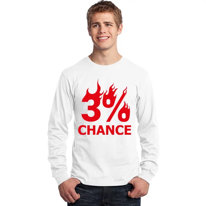 3% Chance Tall Long Sleeve T-Shirt