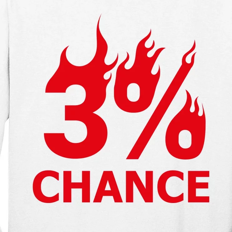 3% Chance Tall Long Sleeve T-Shirt