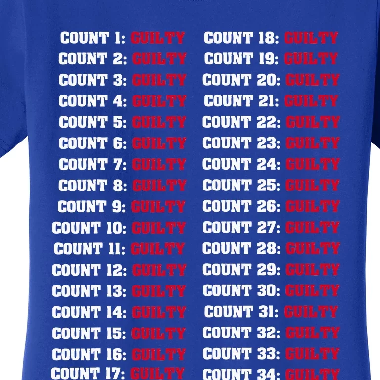 34 Counts Guilty Women's T-Shirt