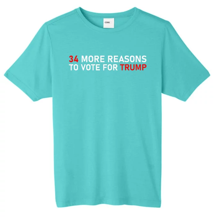 34 More Reasons To Vote For Trump ChromaSoft Performance T-Shirt