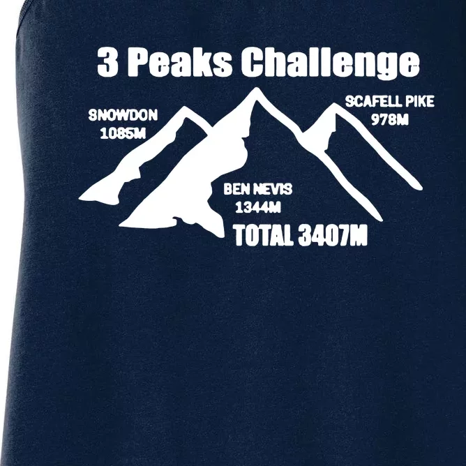 3 Peaks Challenge Women's Racerback Tank