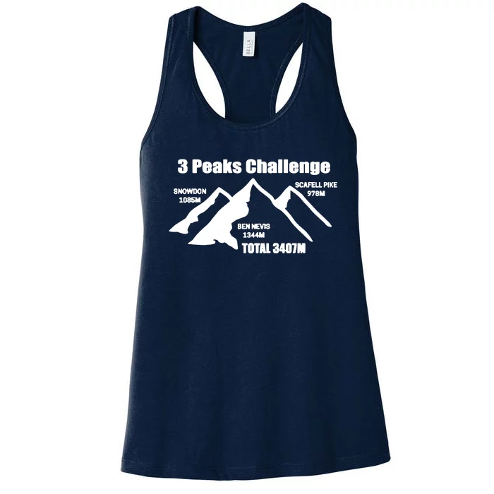 3 Peaks Challenge Women's Racerback Tank