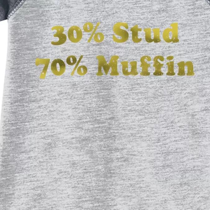 30% Stud 70% Muffin Infant Baby Jersey Bodysuit