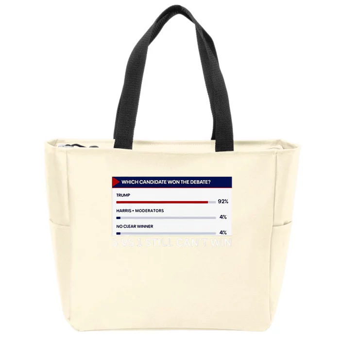 3 Vs 1 Still CanT Win 2024 Presidential Debate Pro Trump Zip Tote Bag