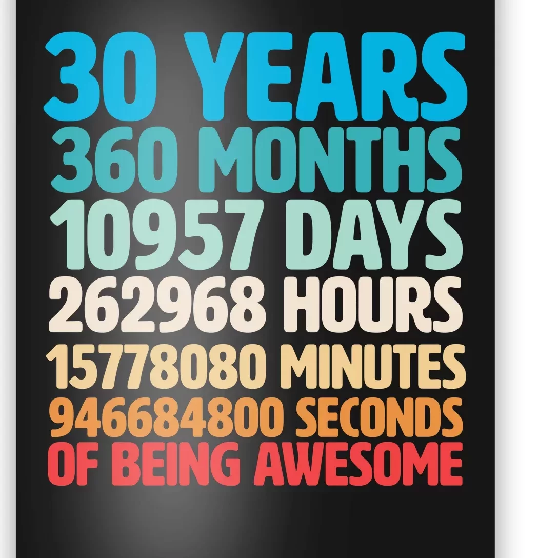 30 Years Of Being Awesome 30th Birthday Time Breakdown Poster