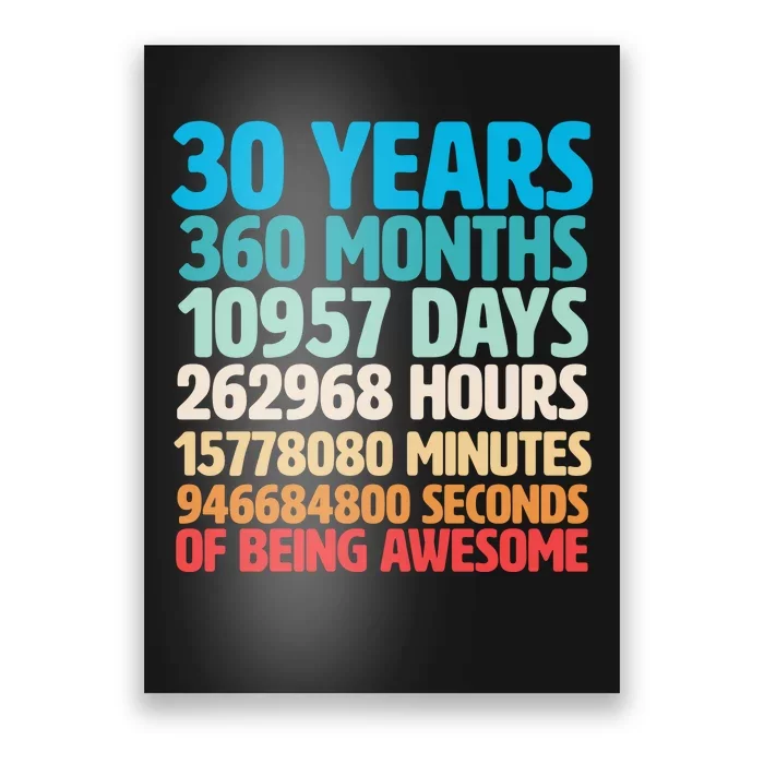 30 Years Of Being Awesome 30th Birthday Time Breakdown Poster