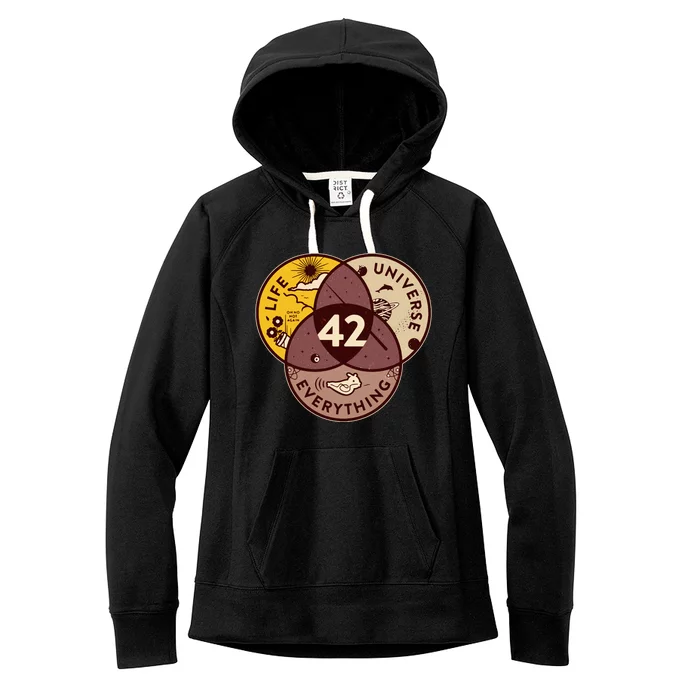 42 Answers To Life Universe Everything Hitchhikers Galaxy Guide Women's Fleece Hoodie