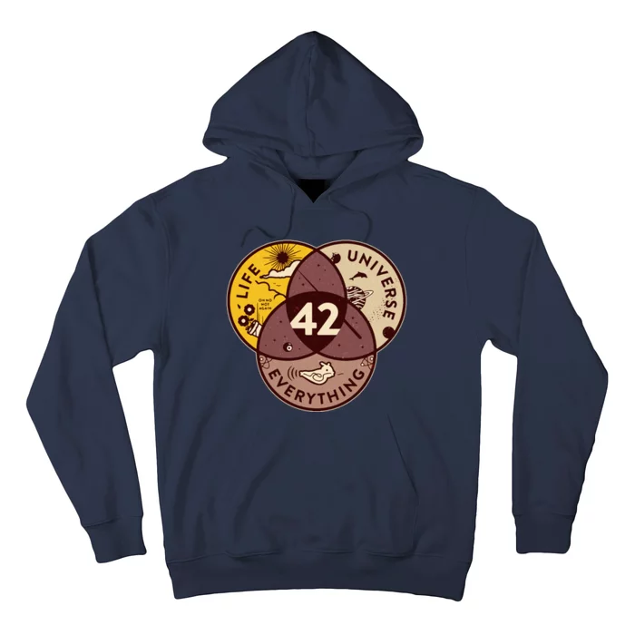 42 Answers To Life Universe Everything Hitchhikers Galaxy Guide Hoodie