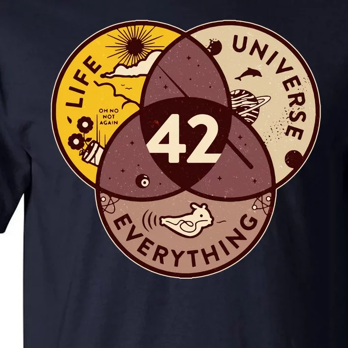 42 Answers To Life Universe Everything Hitchhikers Galaxy Guide Tall T-Shirt